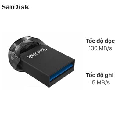 Description