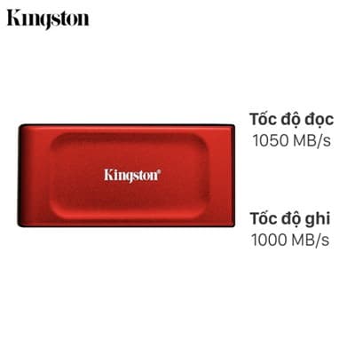 Description
