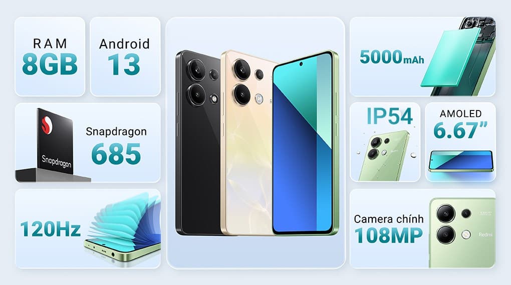 Ảnh Điện thoại Xiaomi Redmi Note 13 8GB/128GB