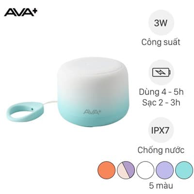 Description