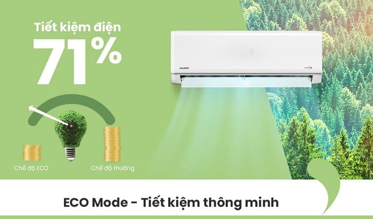 Ảnh Điều hòa Comfee 1 chiều Inverter 1HP-9.500BTU CFS-10VWGF-V