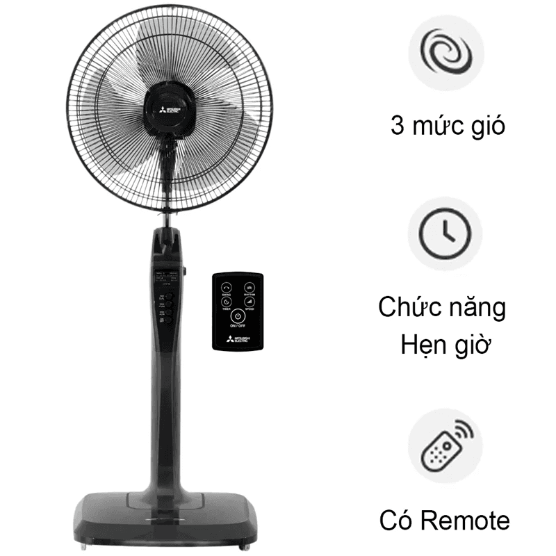 Description