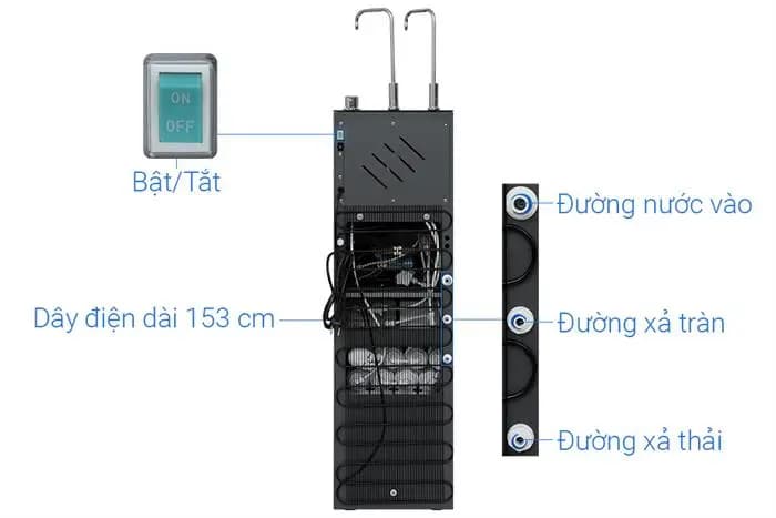 Ảnh Máy lọc nước RO UltraX Sunhouse 11 cấp SHA76688SH