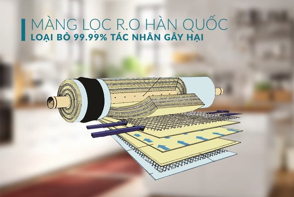 Ảnh Máy lọc nước RO 8 lõi Sunhouse SHA8878KV
