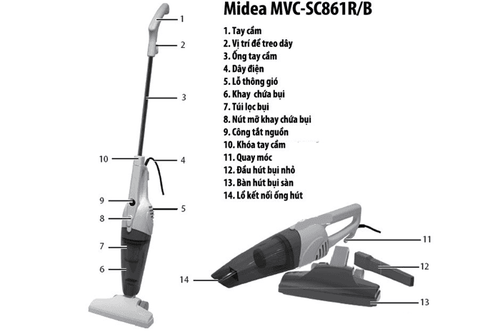 Ảnh Máy hút bụi cầm tay Midea MVC-SC861R/B
