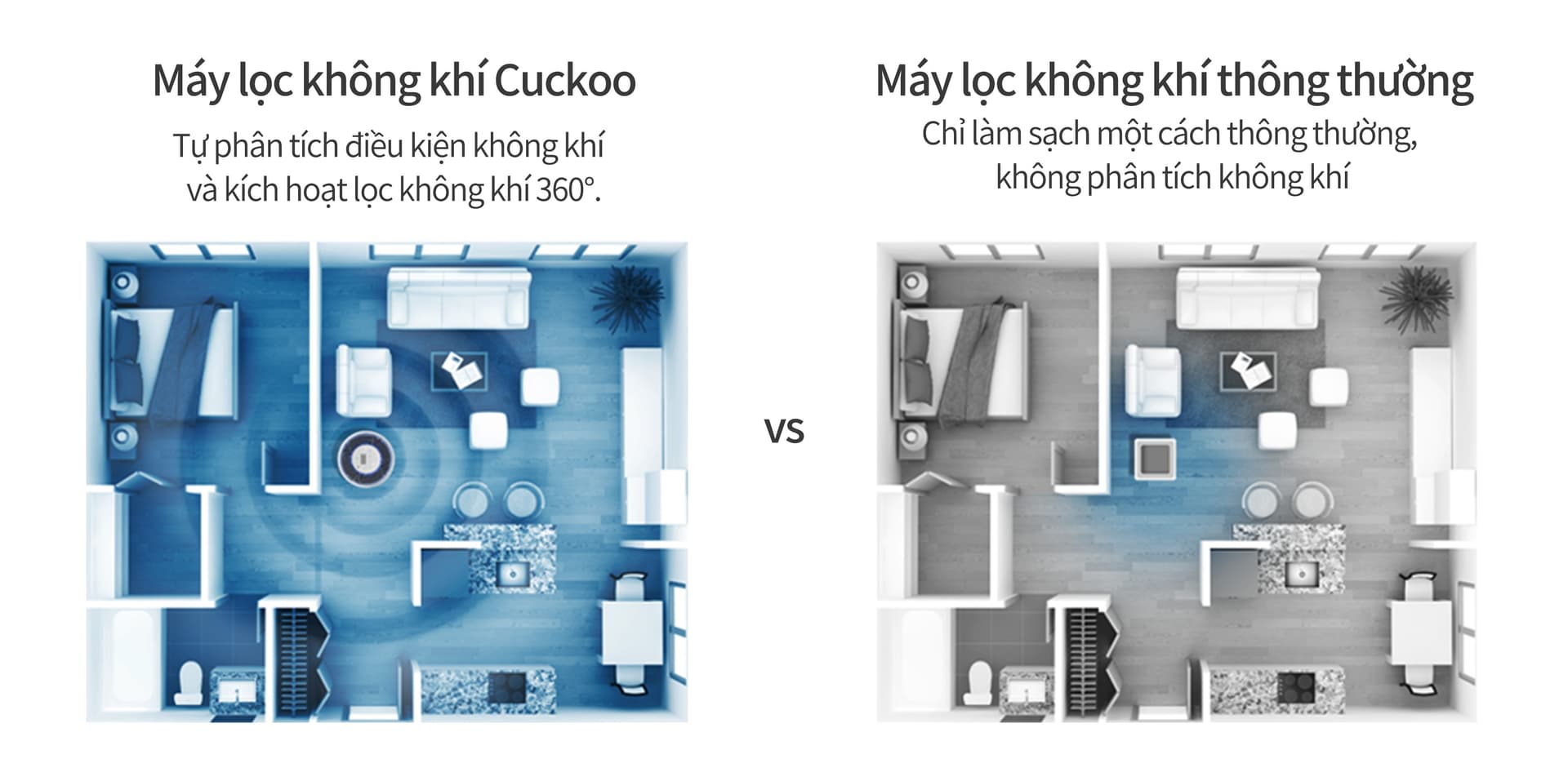 Ảnh Lọc không khí Cuckoo CAC-D2410FW-Korean