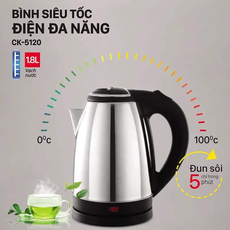 Ảnh Ấm siêu tốc Inox 304 1.8 lít Coex CK-5120 1500W