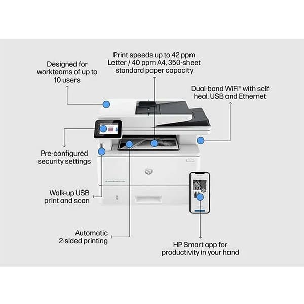 Ảnh Máy in đa năng HP LaserJet Pro MFP 4103fdw - 2Z629A (Print/ Copy/ Scan/ Fax/ Wifi)