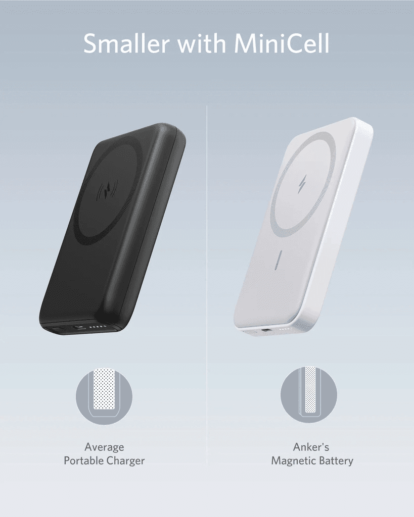 Ảnh Pin dự phòng Anker PowerCore 1C 7.5W 5000mah (white) B2B_A1611H21