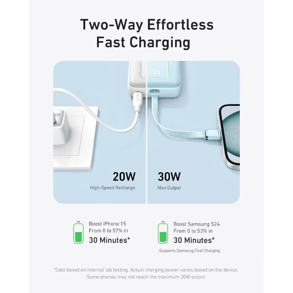 Ảnh Sạc dự phòng Anker Zolo 1A1C 30W 10000mah (Built-In USB-C) Xanh dương (Blue) B2B_A1688H31