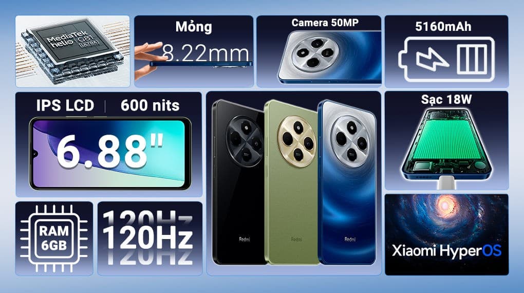 Ảnh Điện thoại Xiaomi Redmi 14C 6GB/128GB