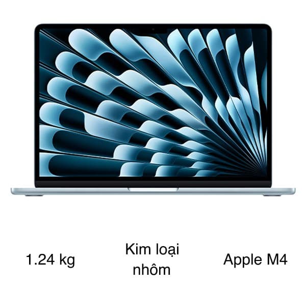 Description