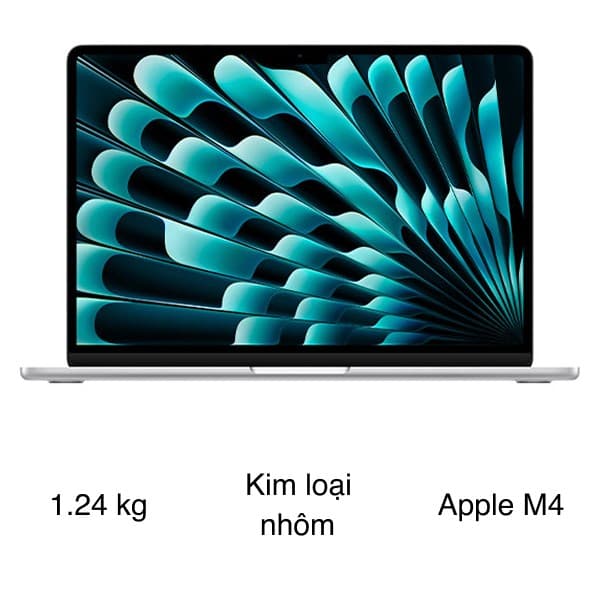 Description