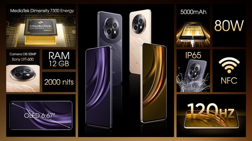 Ảnh Điện thoại realme 13+ 5G 12GB/256GB