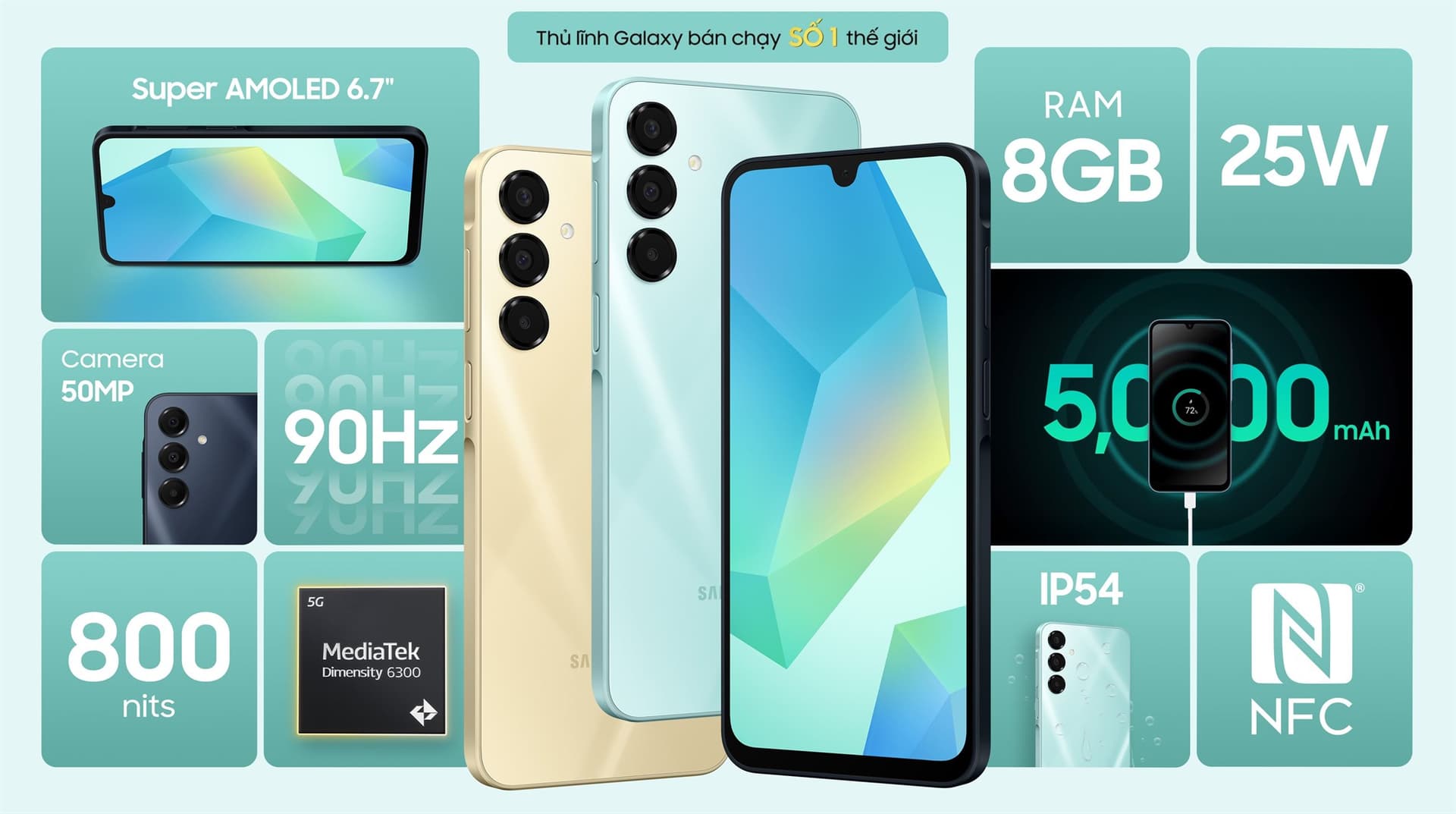 Ảnh Điện thoại Samsung Galaxy A16 5G 8GB/256GB