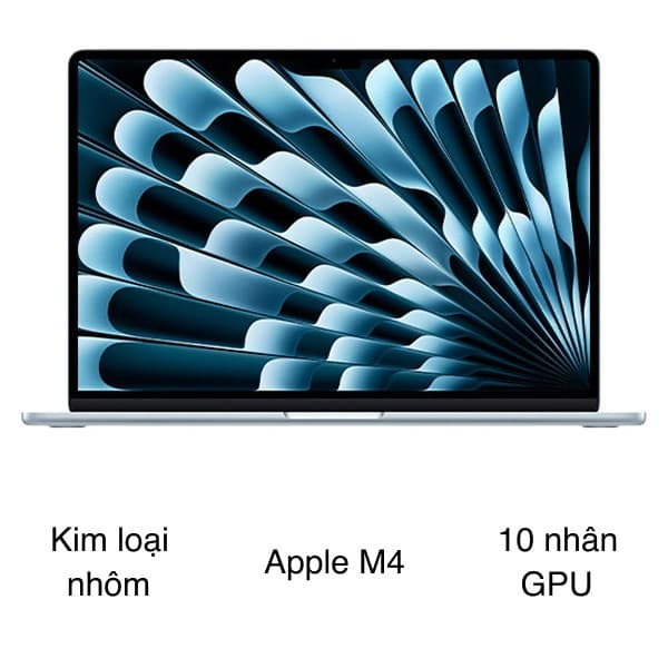 Description