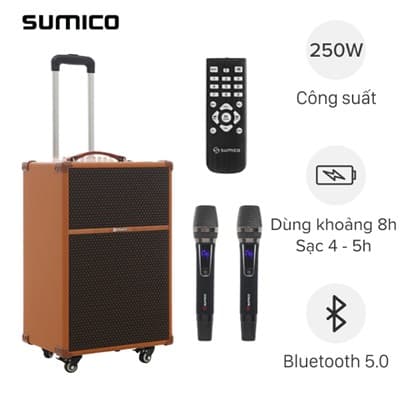 Description