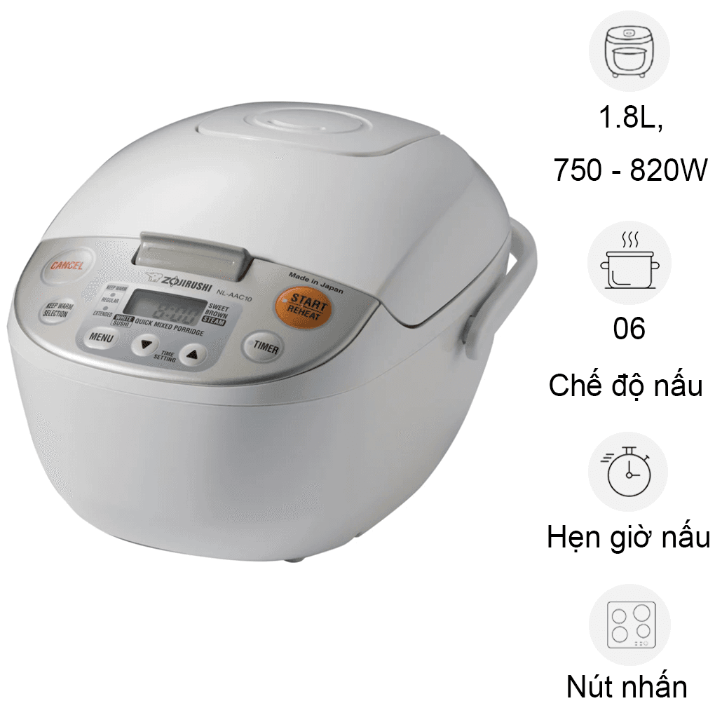 Description