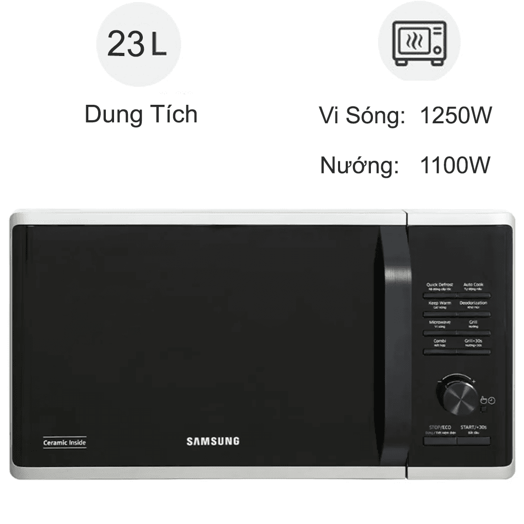Description