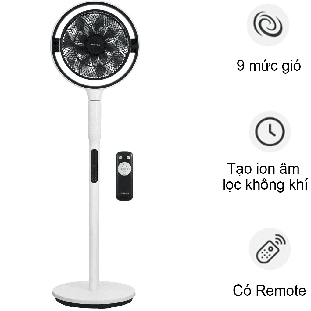 Description
