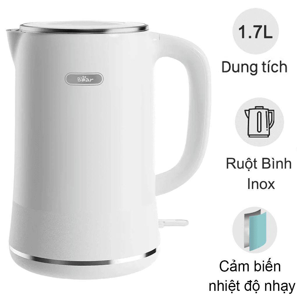 Description