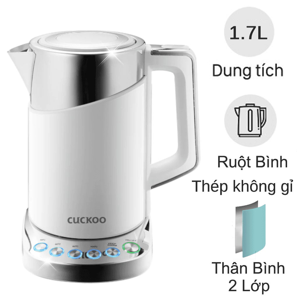 Description