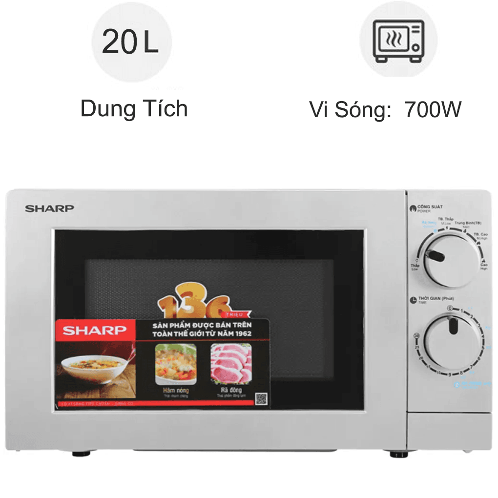 Description