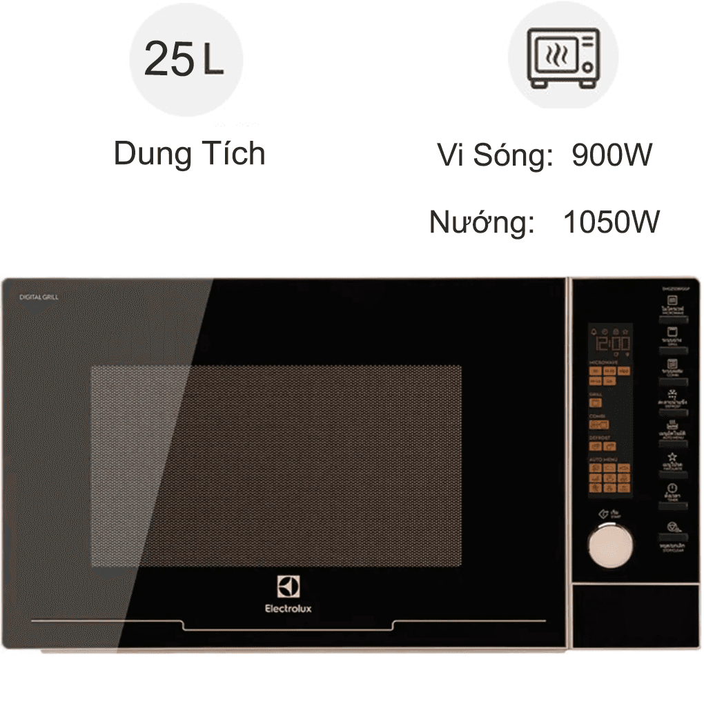 Description