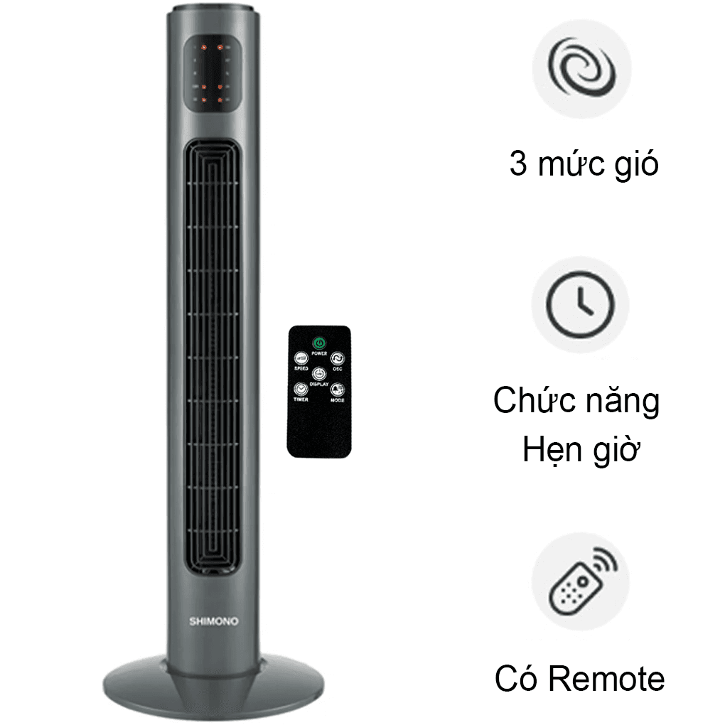 Description
