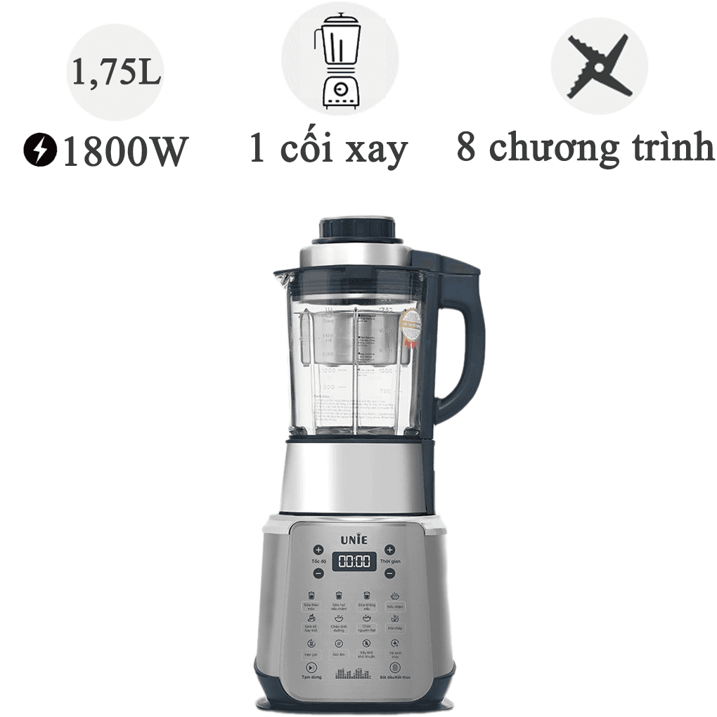 Description