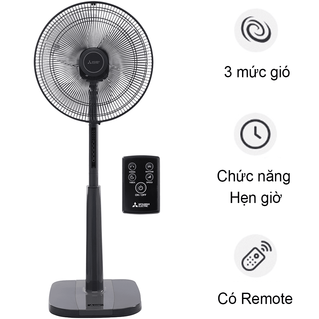 Description