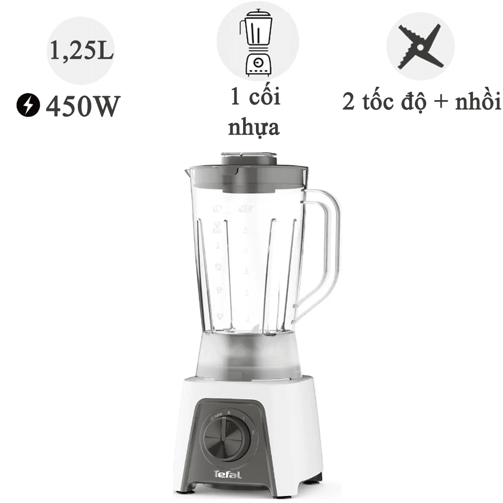 Description