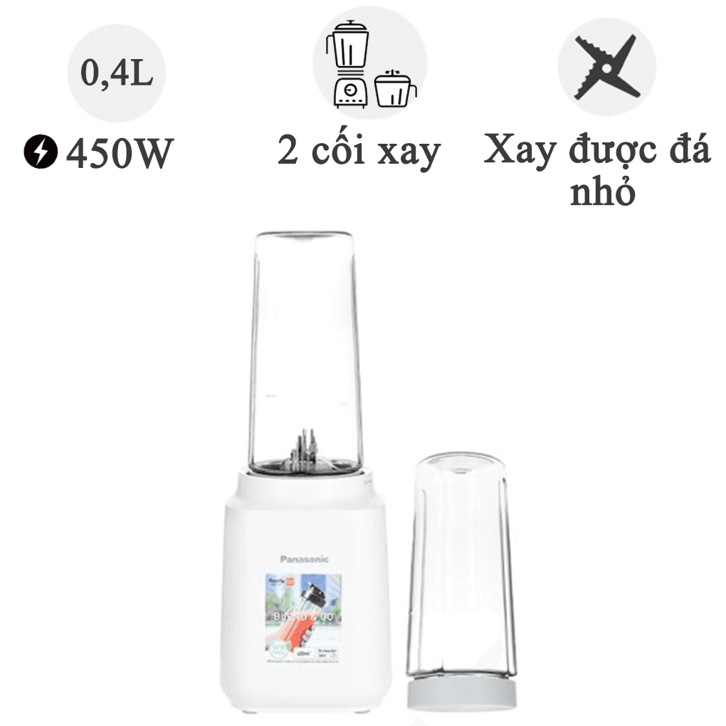 Description