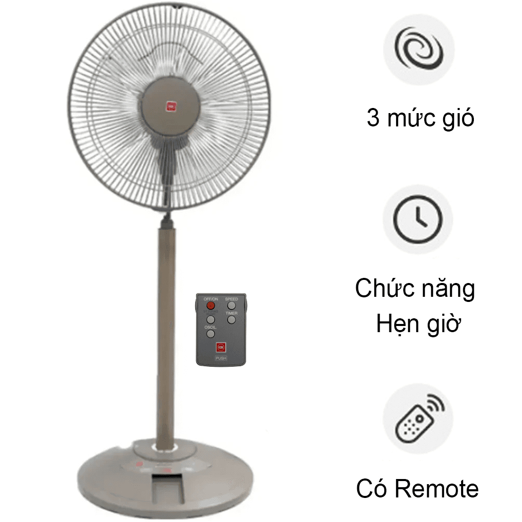Description