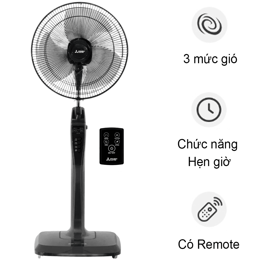 Description