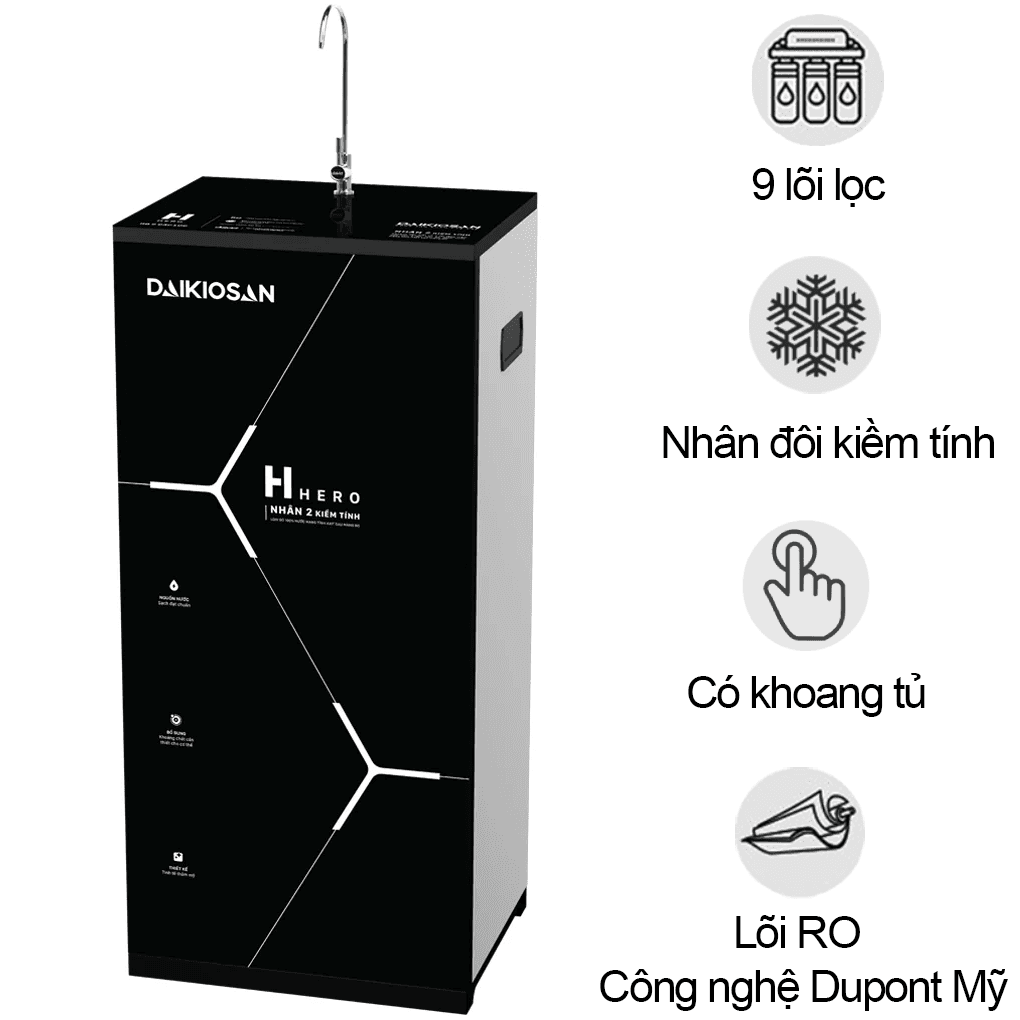 Description