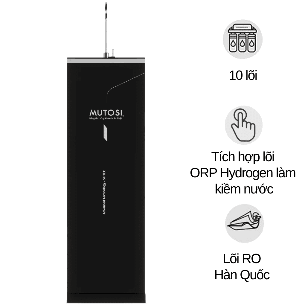Description