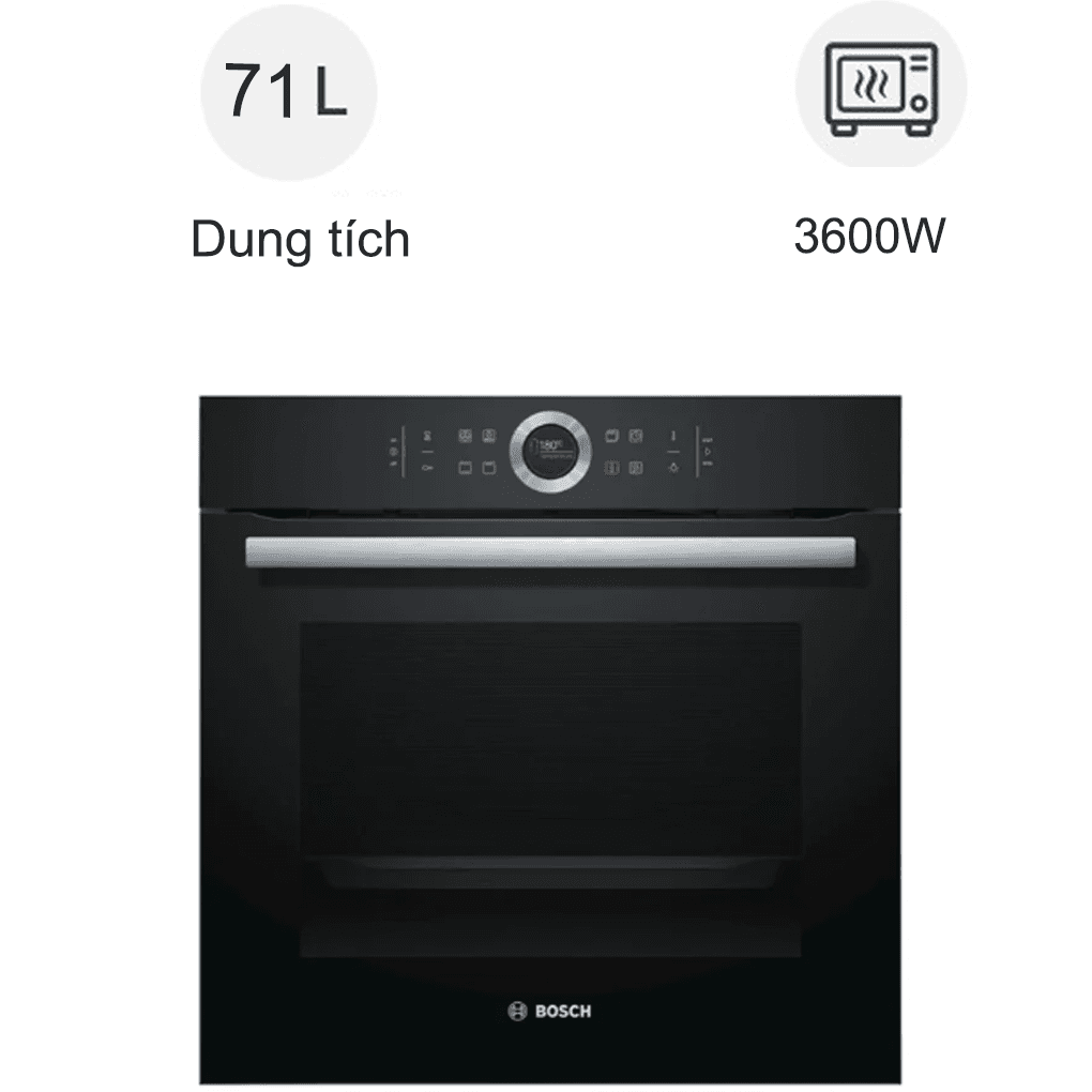 Description