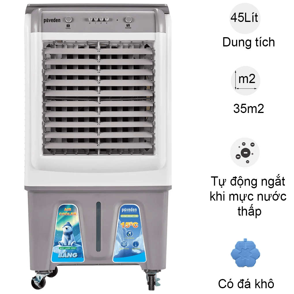 Description