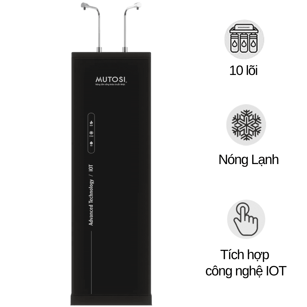 Description