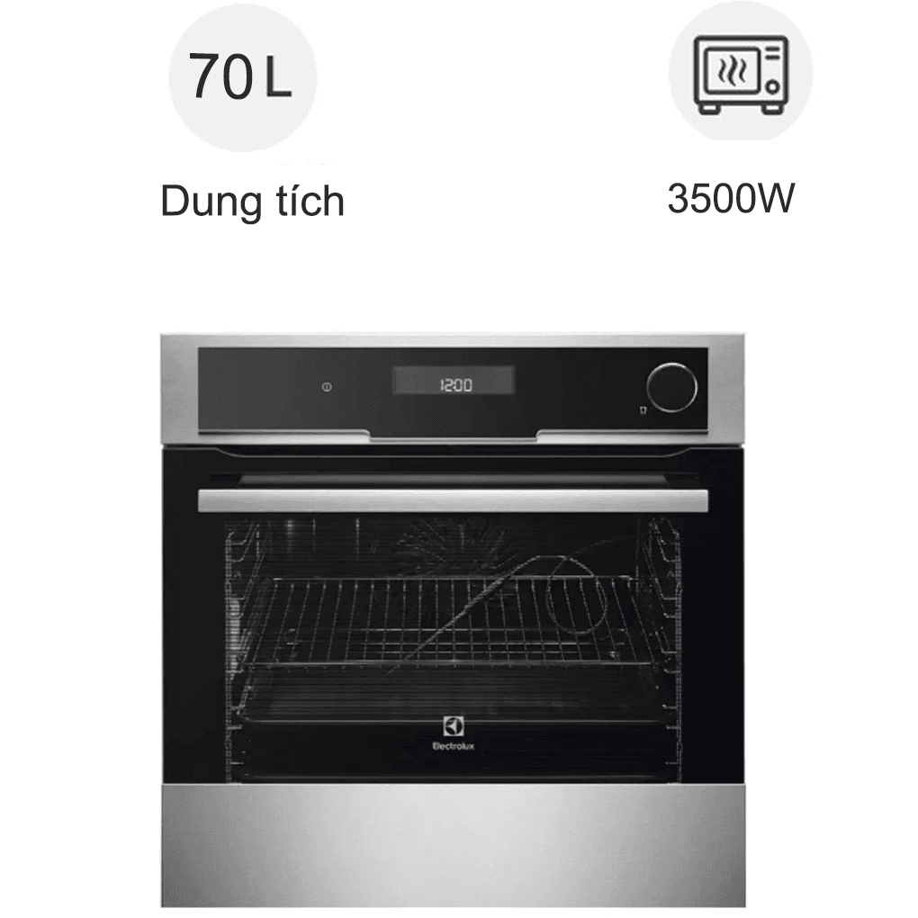 Description