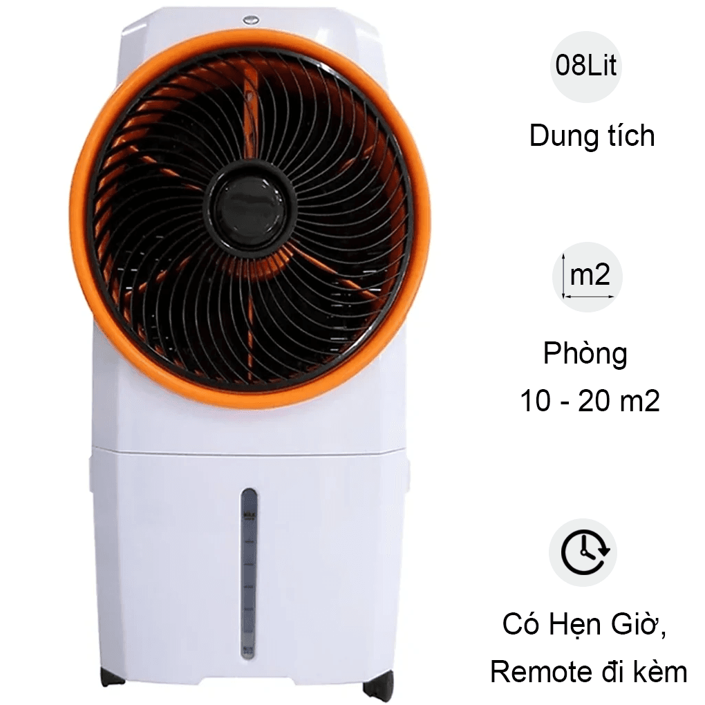 Description