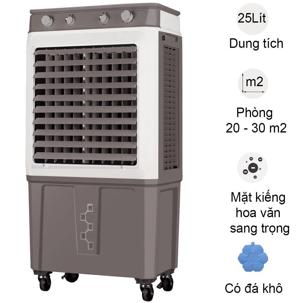 Description