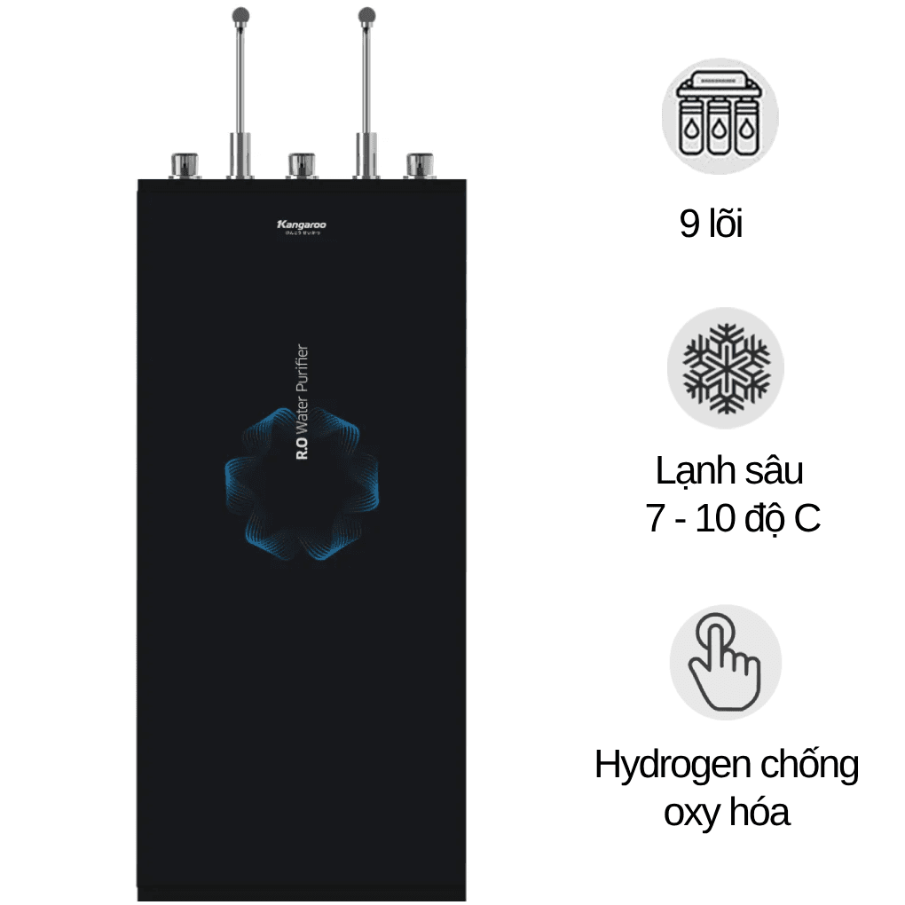 Description