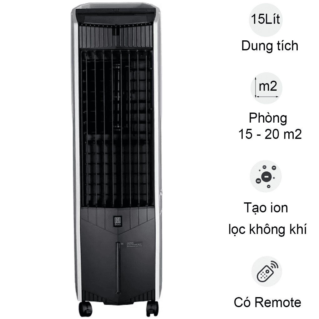 Description
