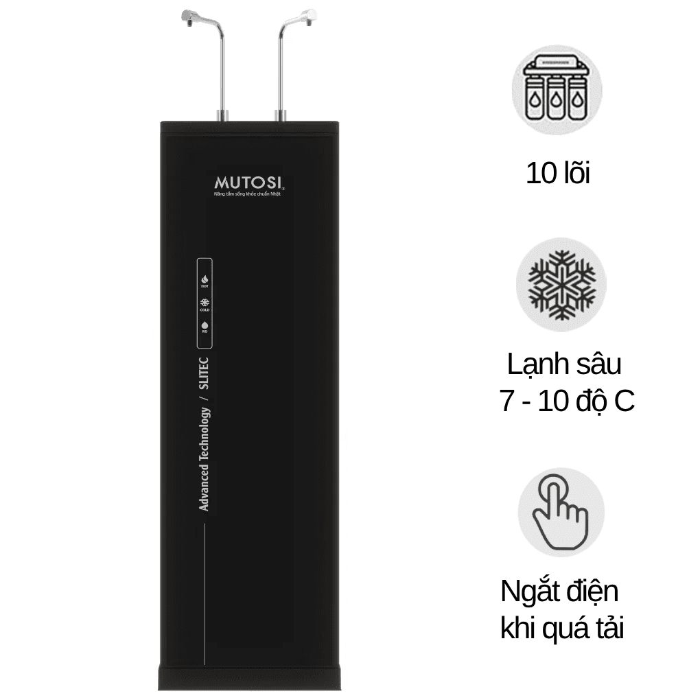Description