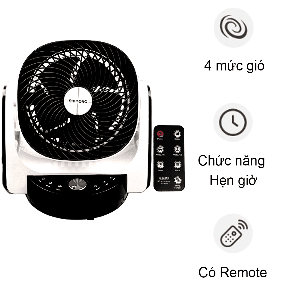 Description