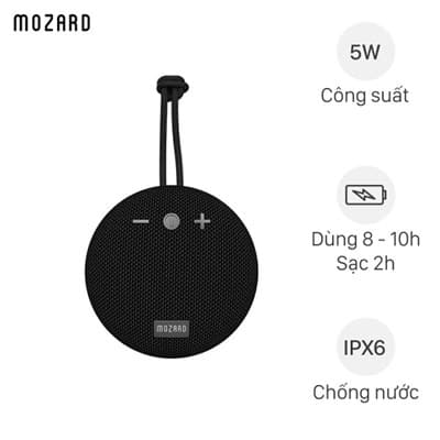 Description