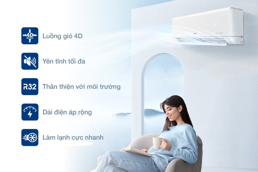 Ảnh Máy lạnh AUX Inverter 2.5 HP AW24CAA4DI-3VN