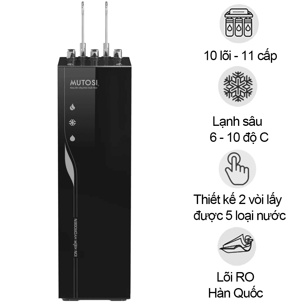 Description